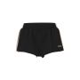 Шорти Tech Woven Retro Shorts Pure Black