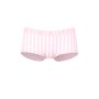 Трусики Exploded Logo Cotton Boyshort Panty Pretty Blossom Stripes