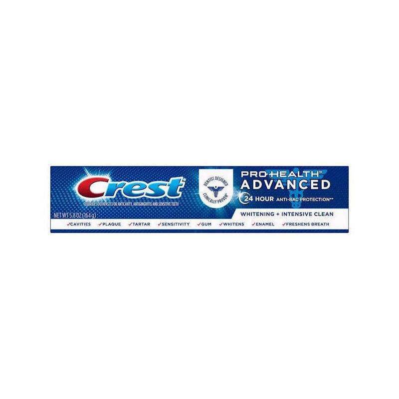 Зубна паста Crest Pro-Health Advanced Antibacterial Protection Toothpaste